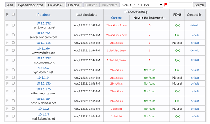 IP range management